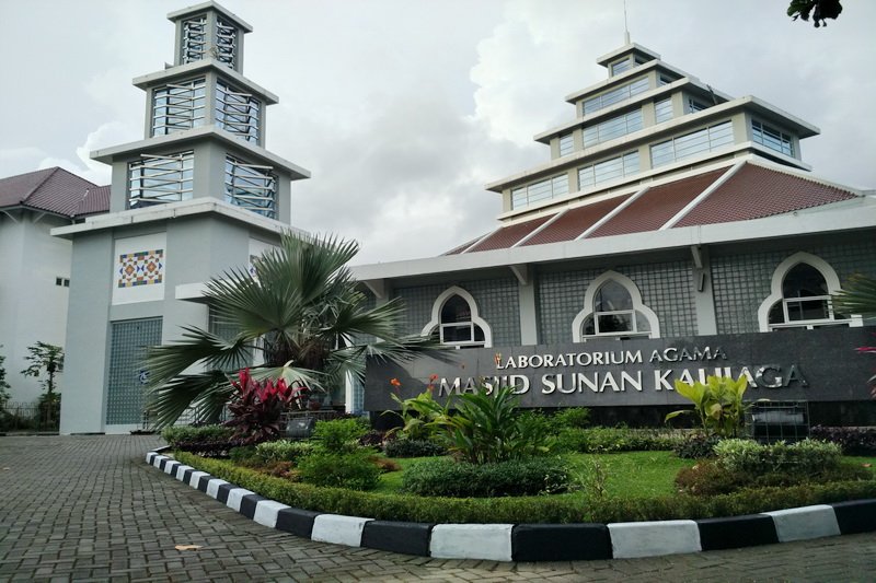 Sunan Kalijaga State Islamic University